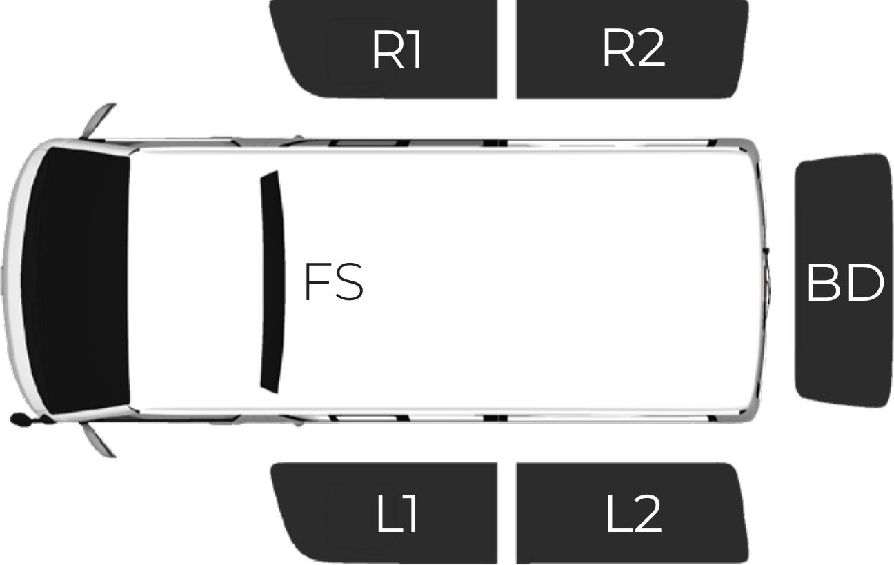 セット内容と取付位置の図(L1・L2・R1・R2・FS・BD)